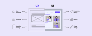 UX Constluing