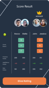 Score Result